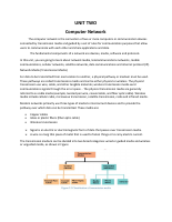 G 10 Unit 22.pdf